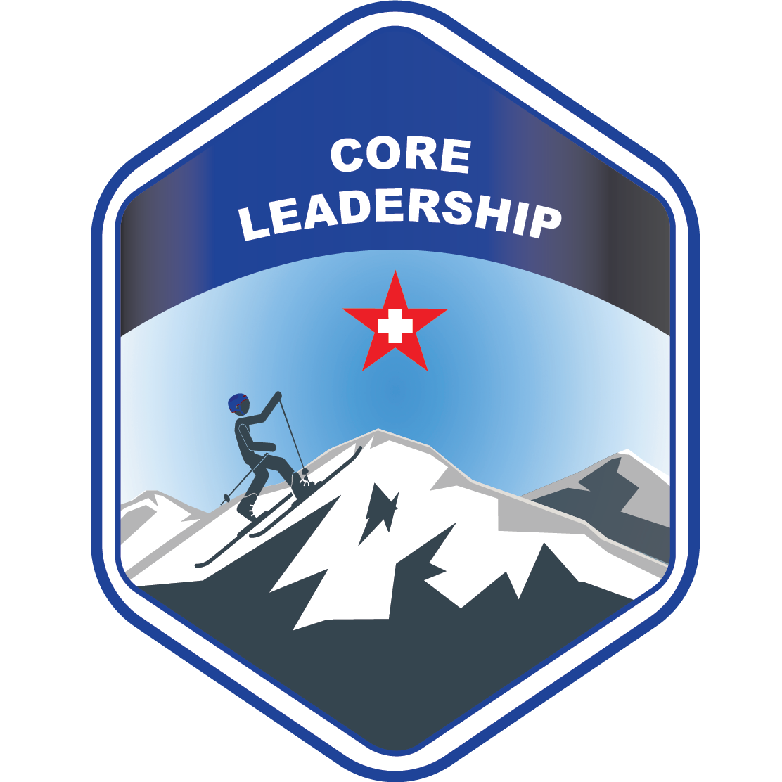 Leadership Development Unit 2: Core Leadership Skills