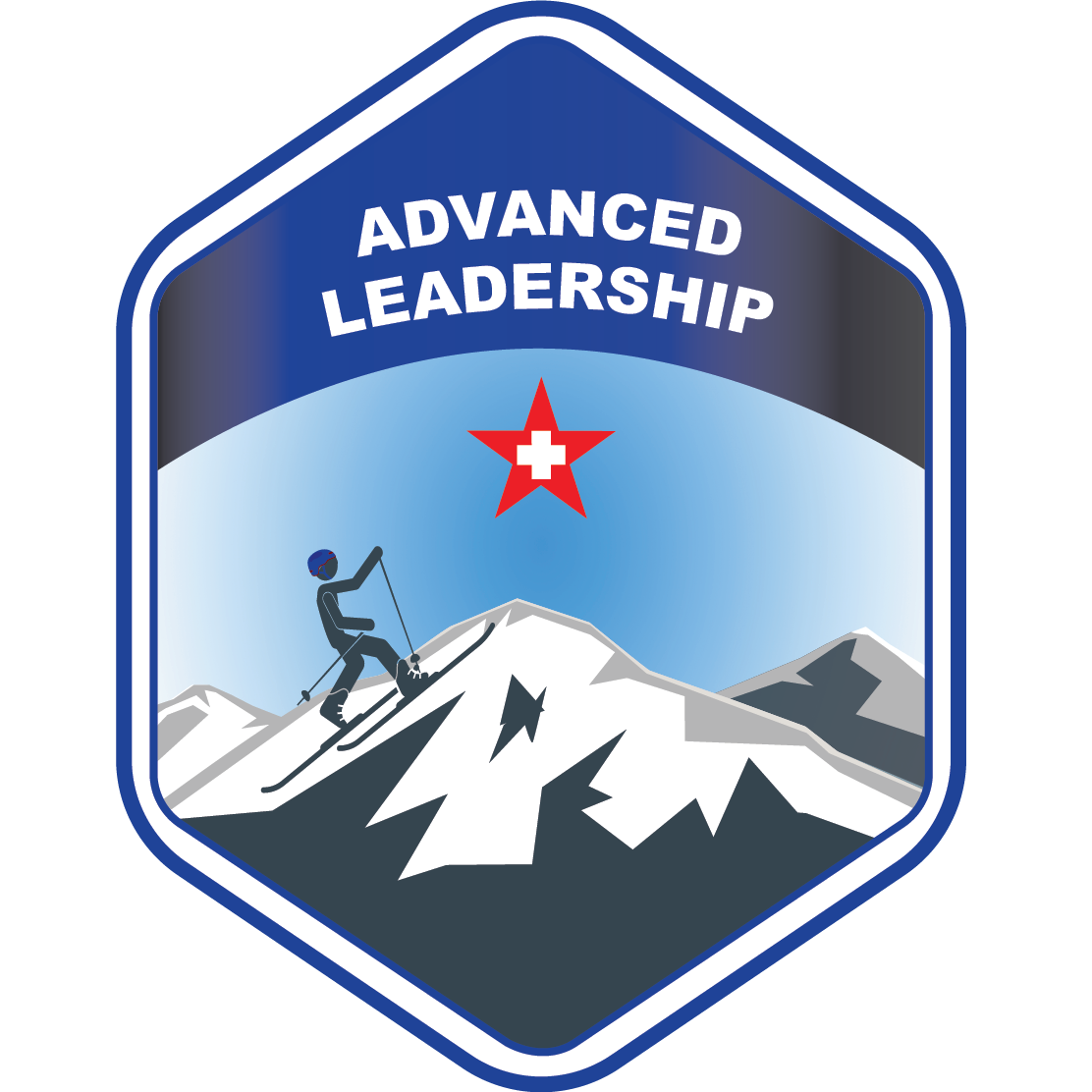 Leadership Development Unit 3: Advanced Leadership Practices