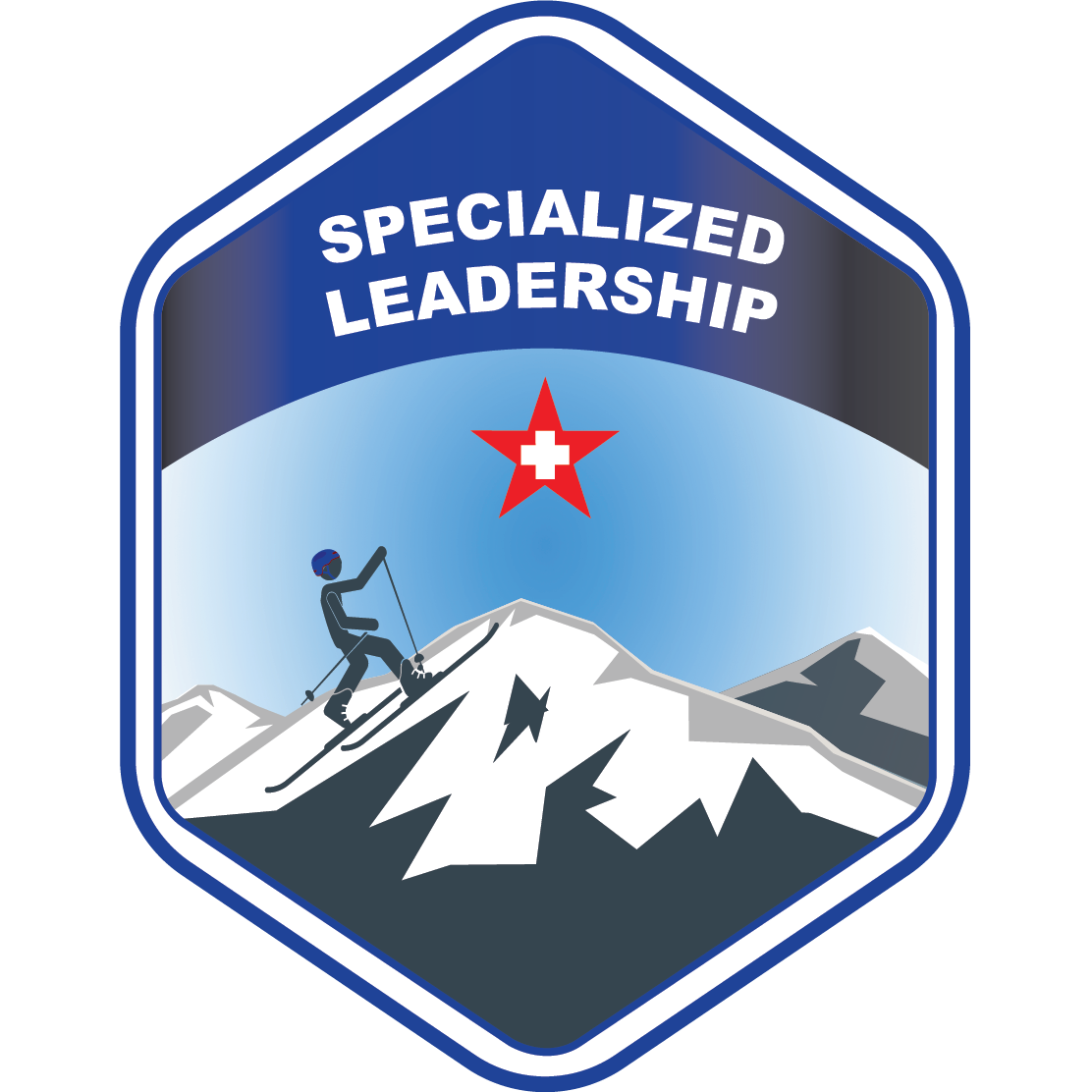 Leadership Development Unit 5: Specialized Leadership Contexts