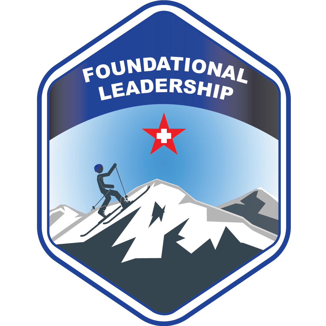 Leadership Development Unit 1: Foundations of Leadership